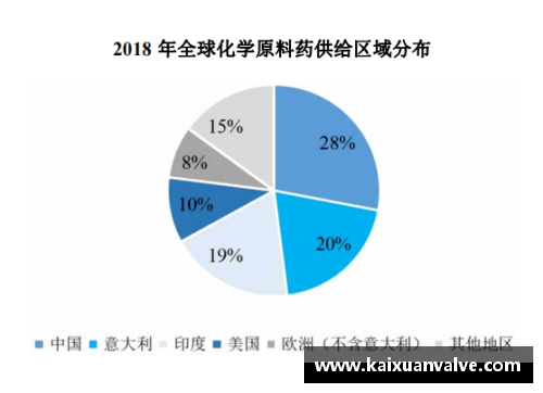 球员转会回购现象及其影响分析