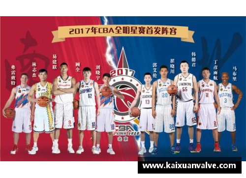 im电竞平台CBA全明星周末来袭！期待精彩赛事与明星对决