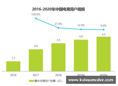 im电竞平台NBA裁判工资分析及影响因素